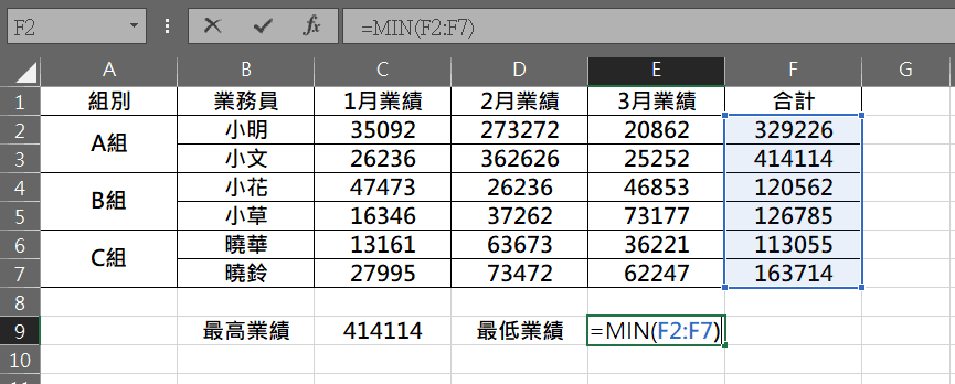 excel 最大最小