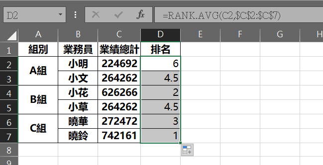 excel 排名 RANK