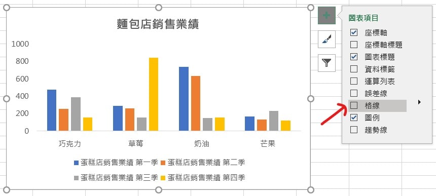 excel 圖表透明 表格透明