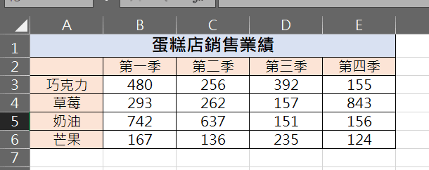 excel 圖表建議