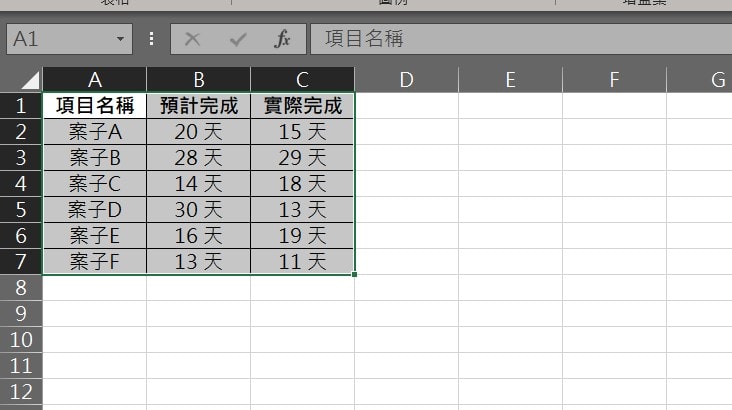 excel 組合圖