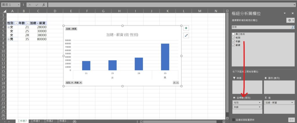 excel 快速分析