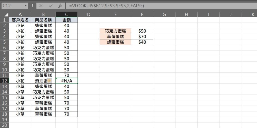 excel 追蹤前導