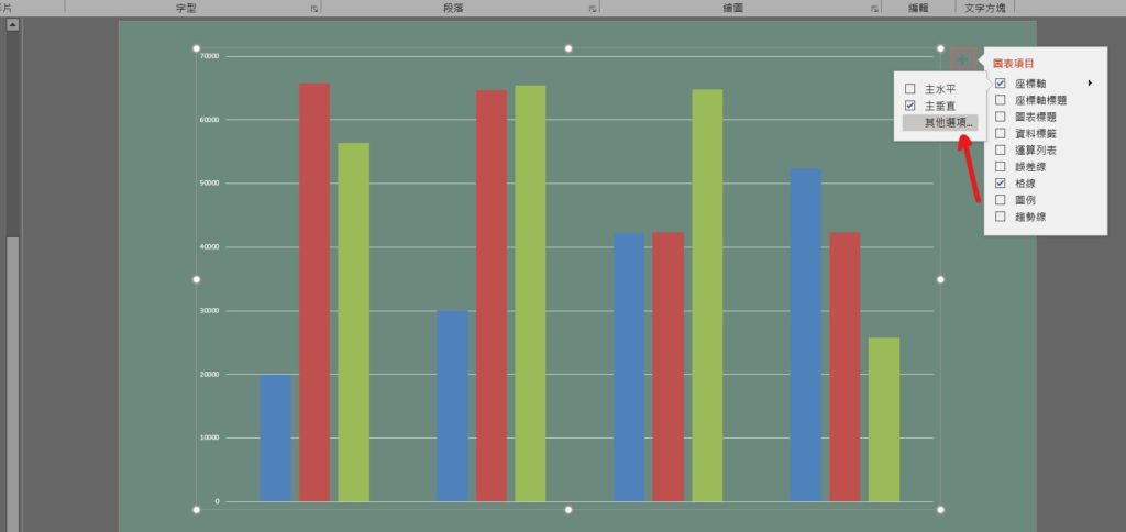 ppt 座標軸單位