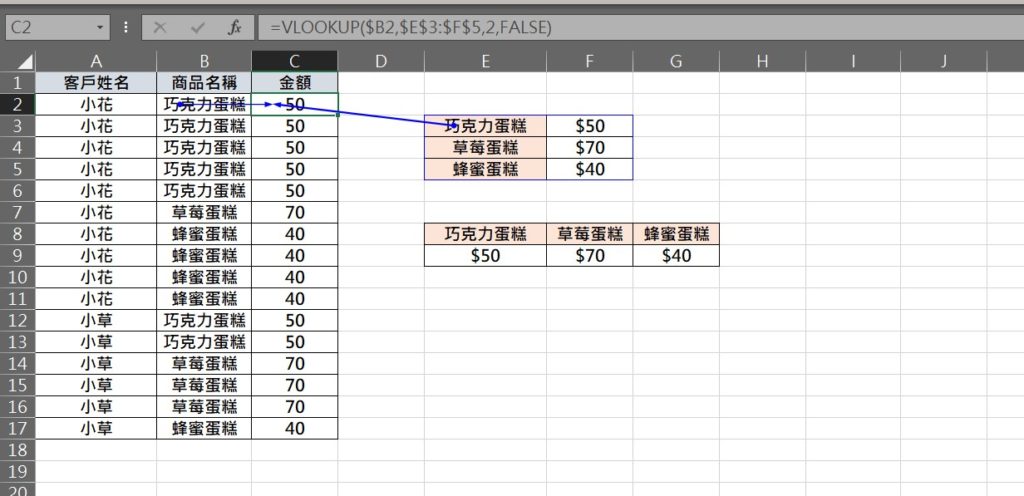 excel vlookup hlookup 對應填入