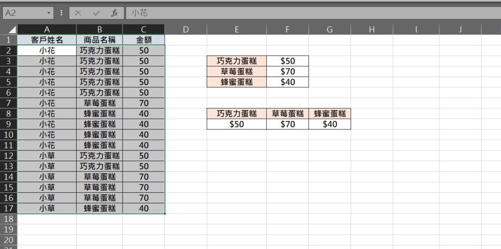 excel 關鍵字 整列變色