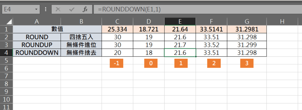 excel round 四捨五入設定