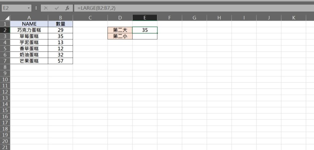 excel 第二大 第二小