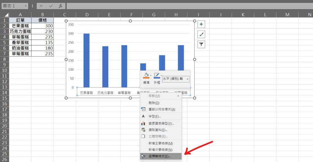 excel 圖表座標軸位置