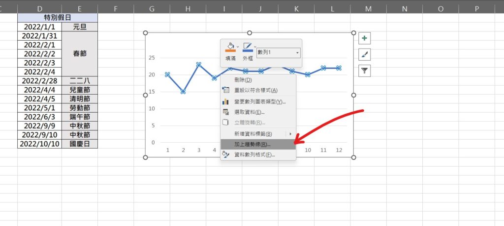 excel 移動平均線