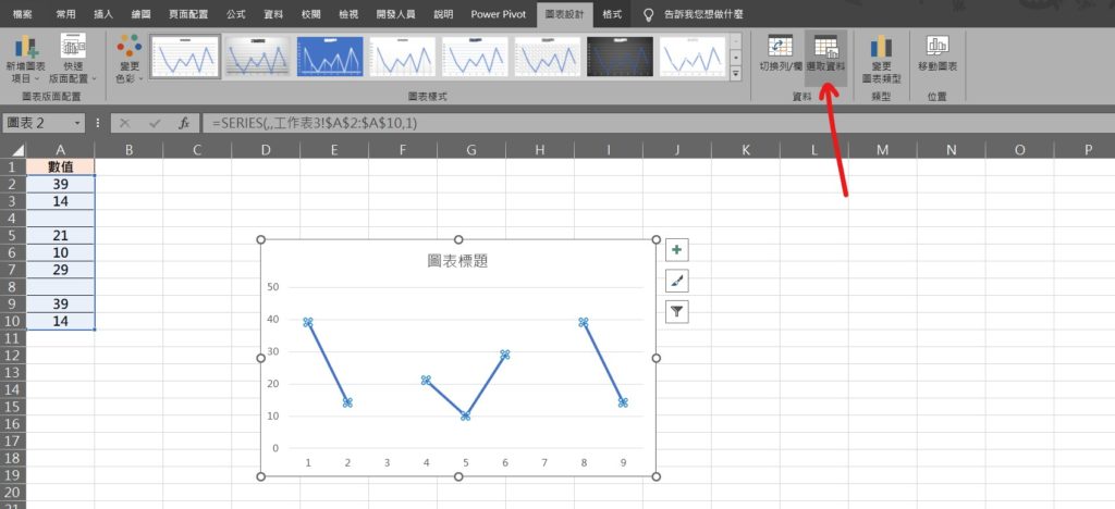 excel 折線圖 不連續 折線圖0不顯示