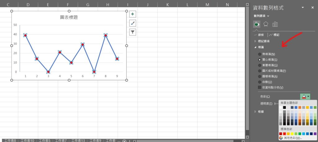 excel 折線圖 標記