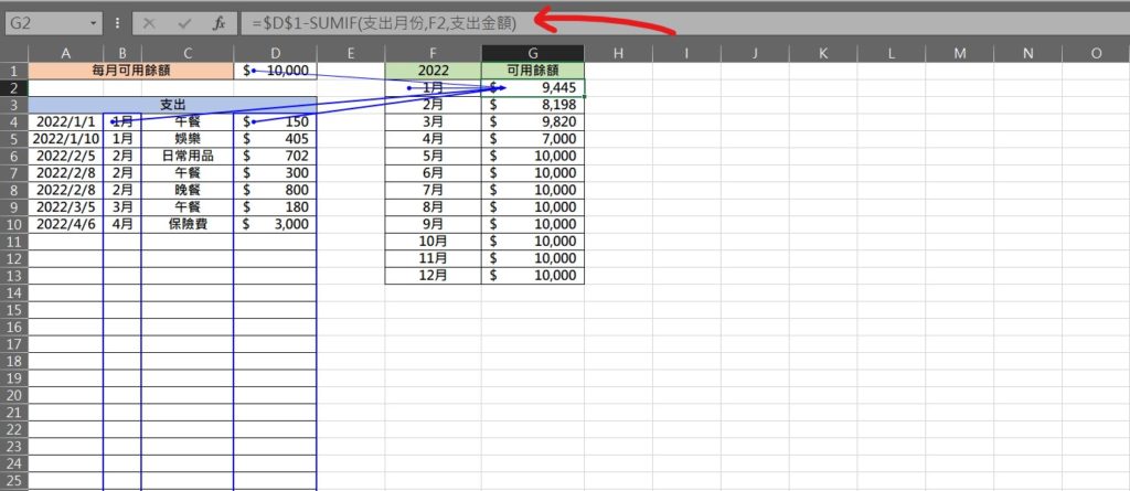 excel 每月可用餘額計算