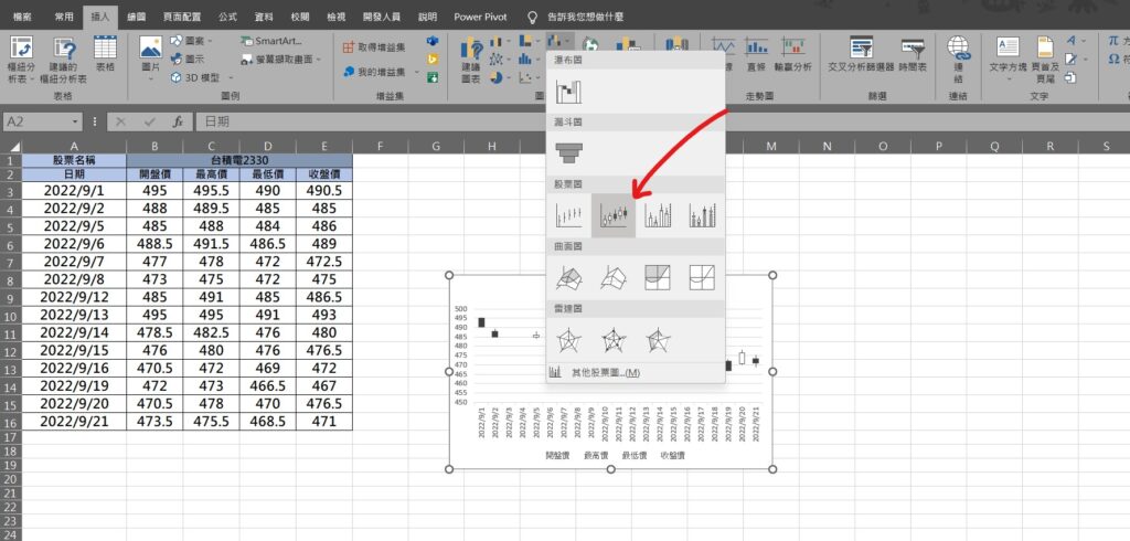 excel k線