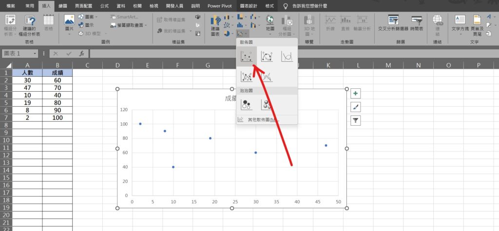 excel xy散佈圖