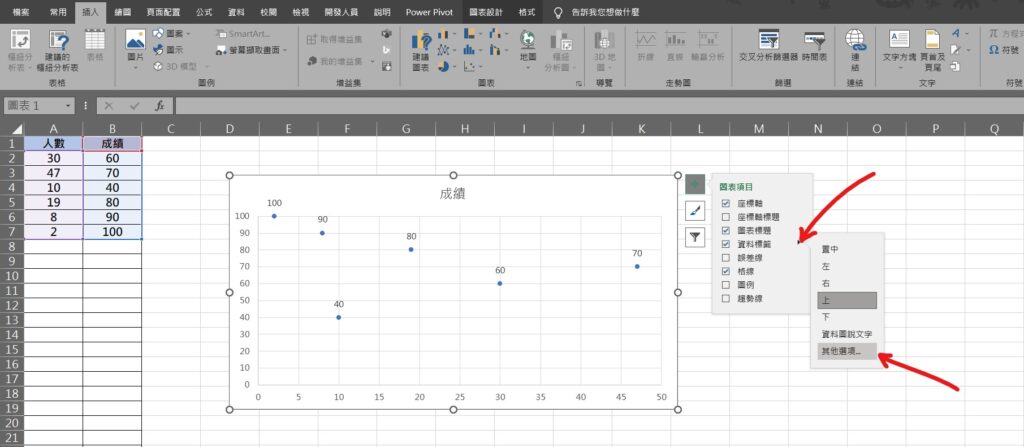 excel xy散佈圖標籤