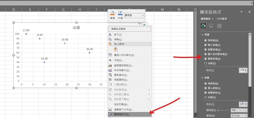 excel xy散佈圖顏色