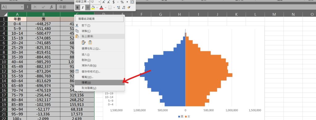 excel 圖表隱藏資料來源數據