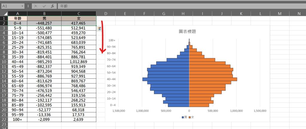 excel 交錯顏色 如何設定excel表交錯顏色 間隔顏色