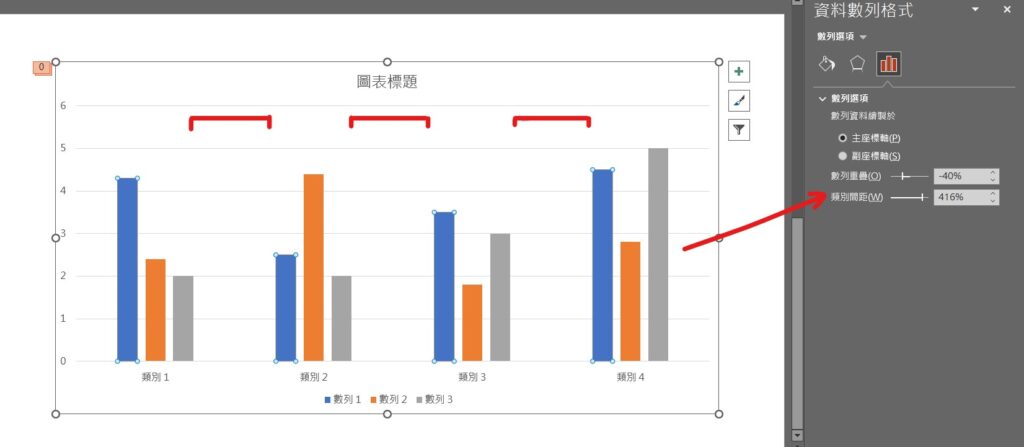 ppt 長條圖間距