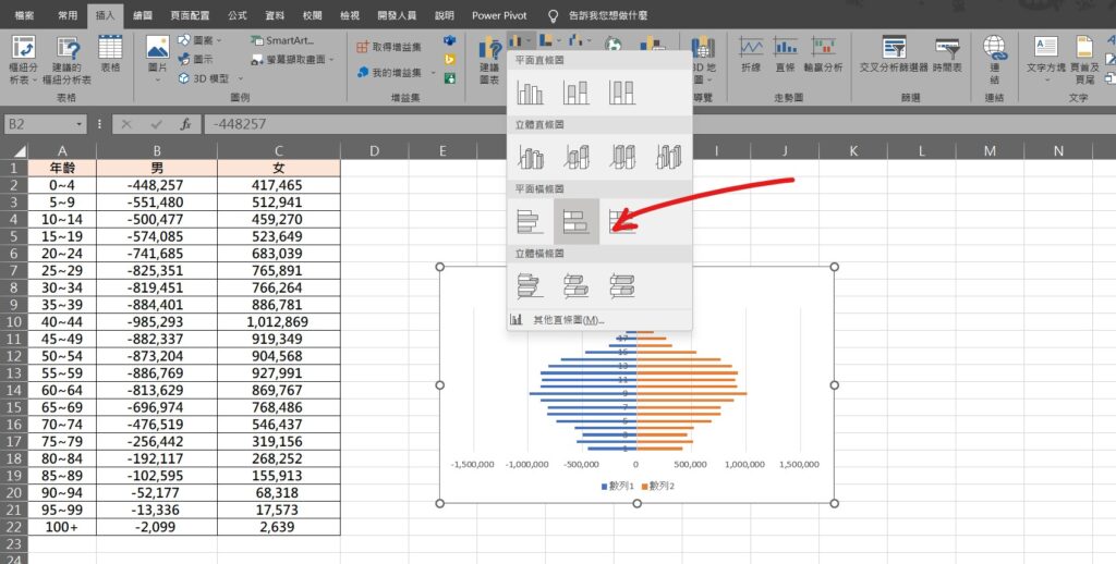 excel 人口金字塔