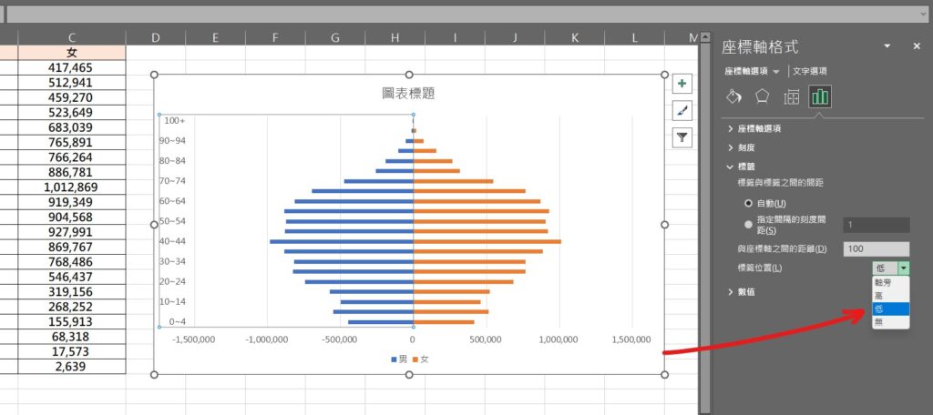 excel 人口金字塔