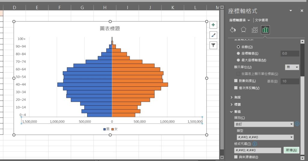 excel 人口金字塔