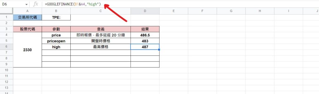 googlefinance 函數 用法