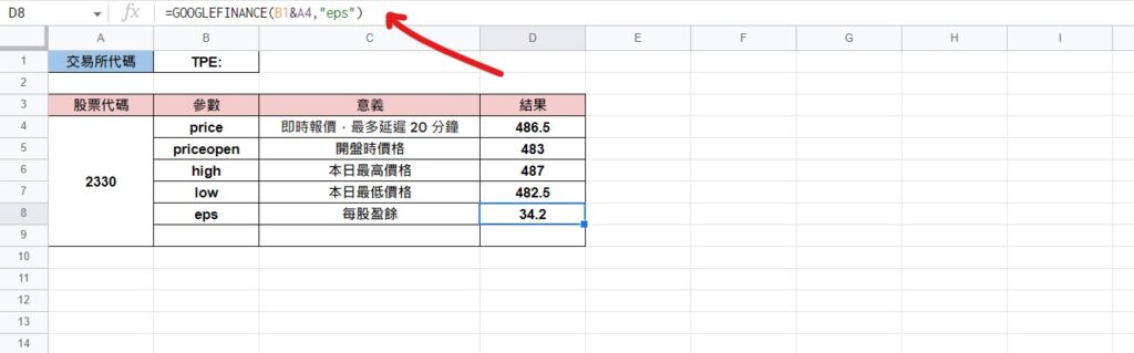 googlefinance 函數 用法