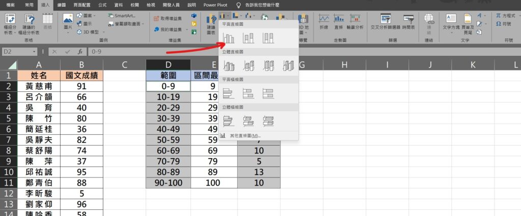 excel 級距圖