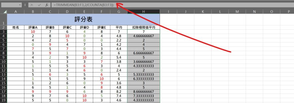 excel 極端值 平均