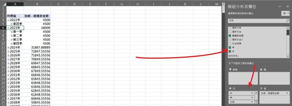 excel 樞紐分析表 日期