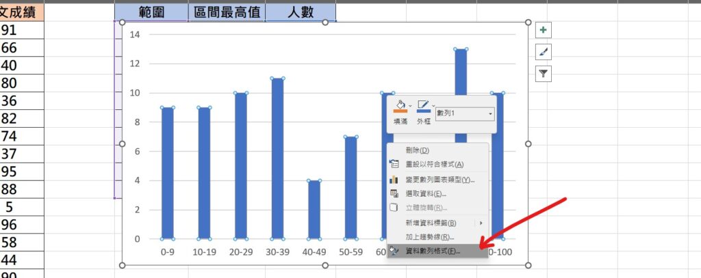 excel 級距圖