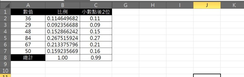 excel 百分比加總100