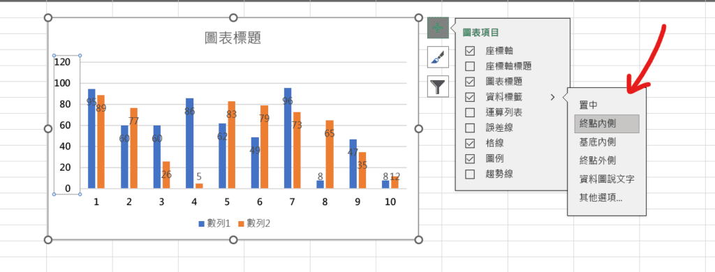 excel 圖表數值顏色