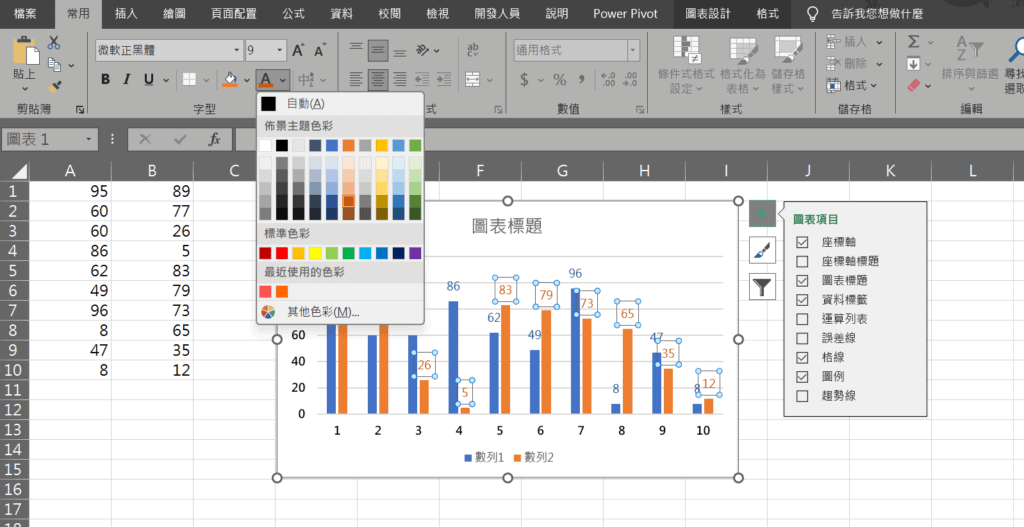 excel 圖表數值顏色